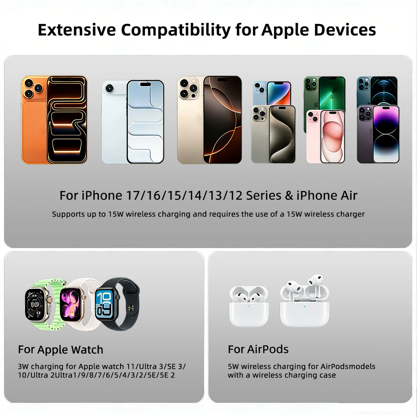 Bonola 3-in-1 Magnetic Wireless Charger: Fast Charging Station for iPhone 17/16/15/14/13/12, Apple Watch & AirPods Pro