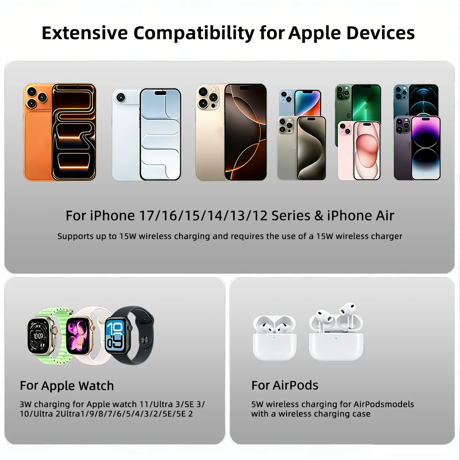 Bonola 3-in-1 Magnetic Wireless Charger: Fast Charging Station for iPhone 17/16/15/14/13/12, Apple Watch & AirPods Pro